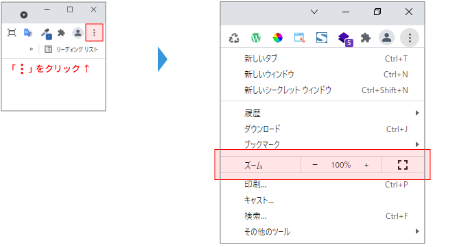 ブラウザの表示拡大について。Chromeの場合。