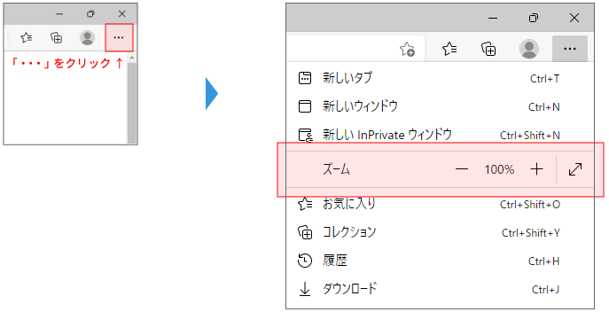 ブラウザの表示拡大について。Edgeの場合。